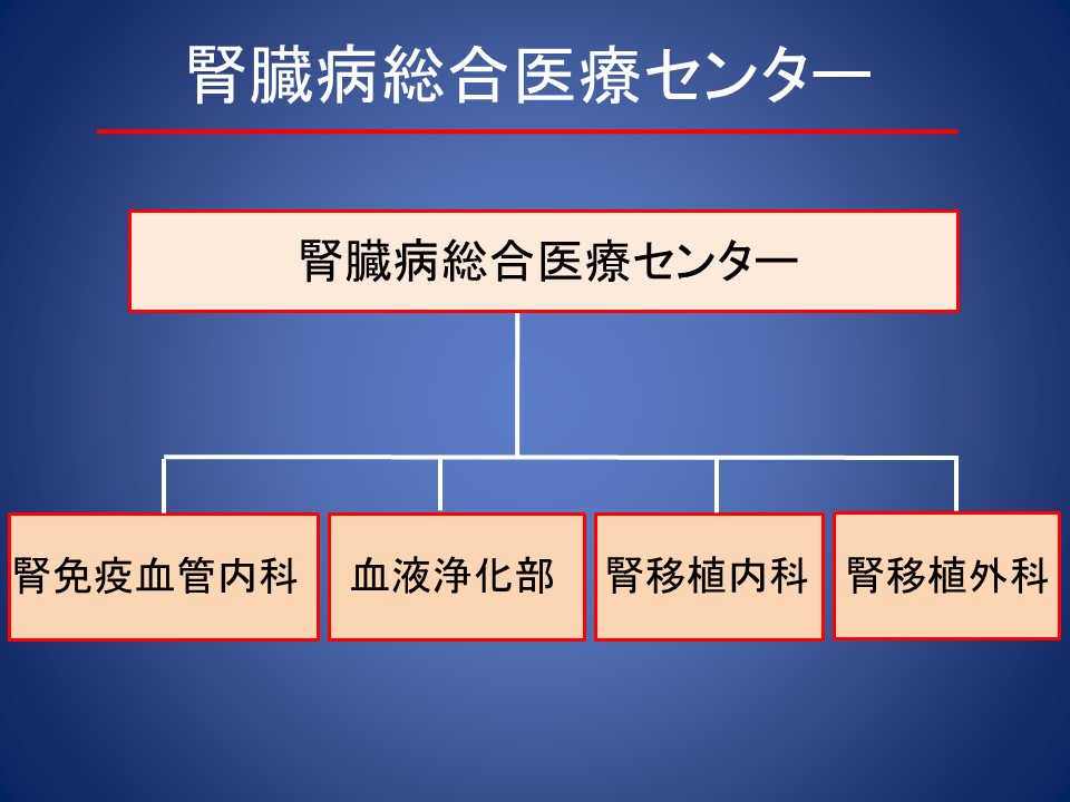 腎臓病総合医療センター