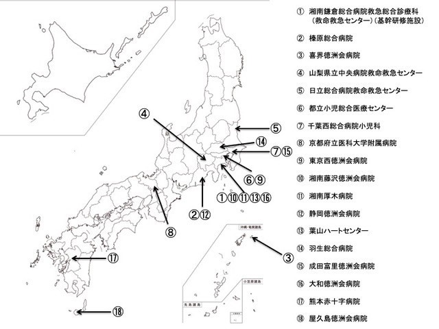連携施設の地図
